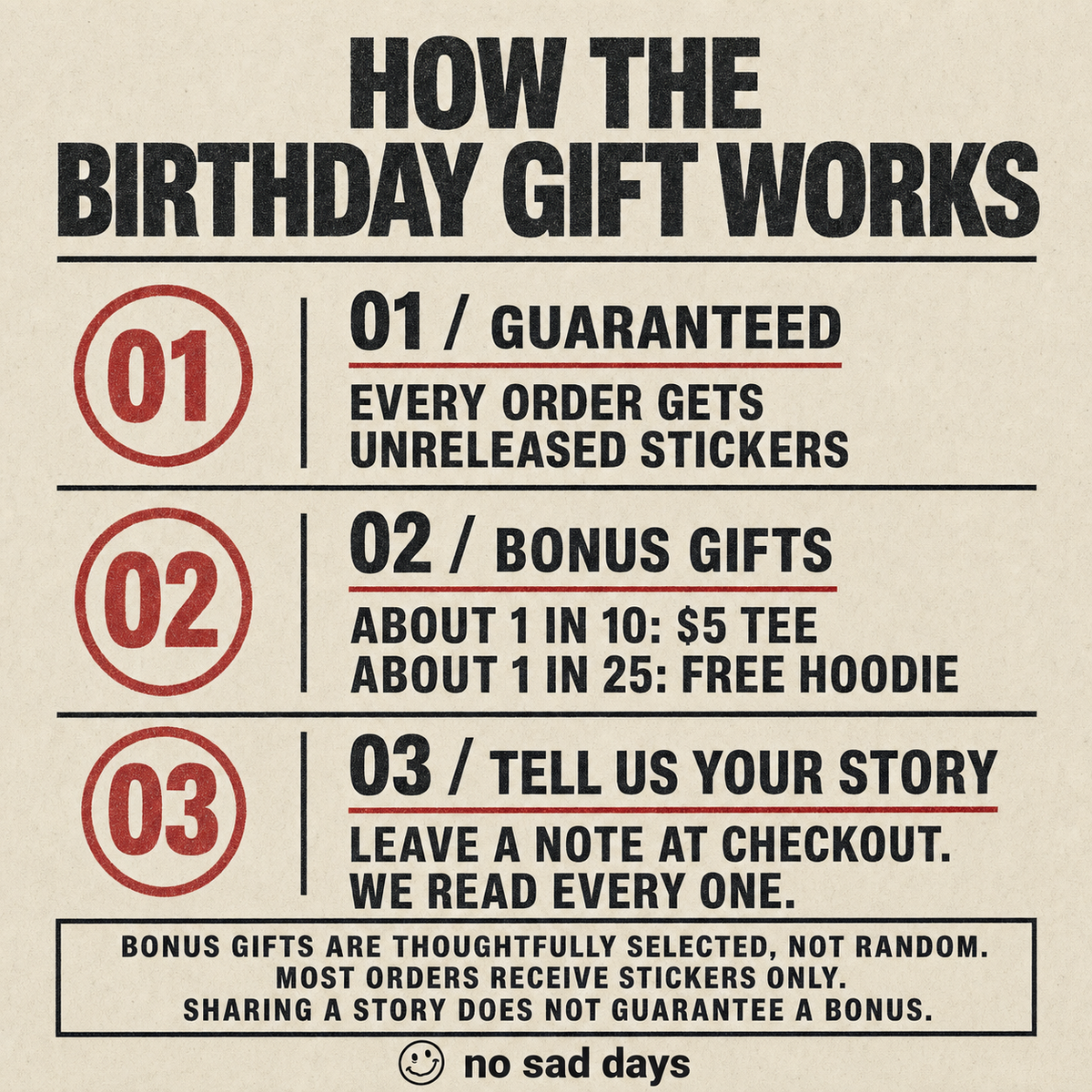How the NSD Birthday Gift works: every order gets unreleased stickers, with thoughtfully selected tee and hoodie bonuses
