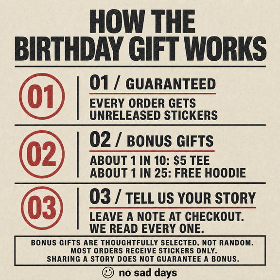 How the NSD Birthday Gift works: every order gets unreleased stickers, with thoughtfully selected tee and hoodie bonuses